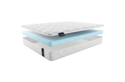 Матрас Materlux Stella Mini 520