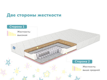 Матрас Димакс Комета 25