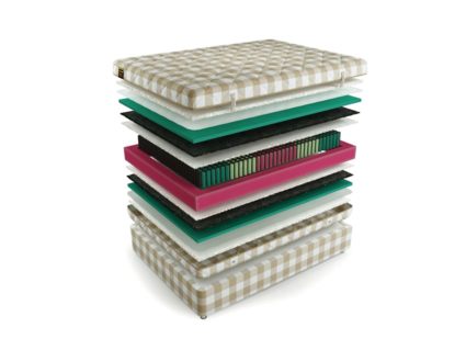 Матрас Mr.Mattress Fulwell L 508