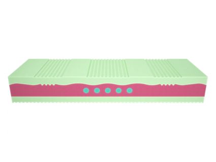 Матрас Mr.Mattress ProLive Soya 574
