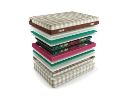 Матрас Mr.Mattress Tring 508