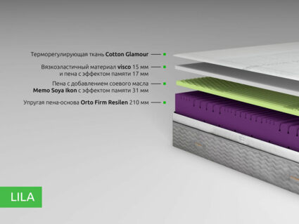 Матрас Kamasana ALMA (LILA)