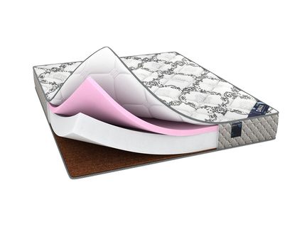 Матрас Димакс Твист Ролл Мемори уцененный 32