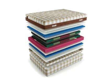 Матрас Mr.Mattress Tring L 508