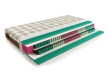 Матрас Mr.Mattress Tring 508