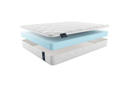 Матрас Materlux Stella 38