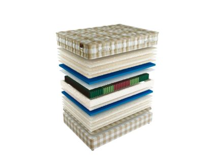 Матрас Mr.Mattress Leeds 508