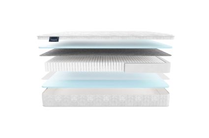 Матрас Materlux Aneto Multi 574