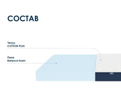 Матрас Димакс Практик Чип Ролл 14 уцененный 77