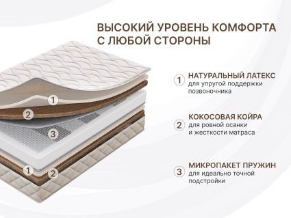 Матрас Димакс Микро Ультимэйт 40
