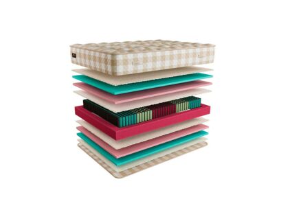Матрас Mr.Mattress Ruthin XL 508