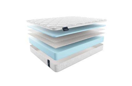 Матрас Materlux Prima 763