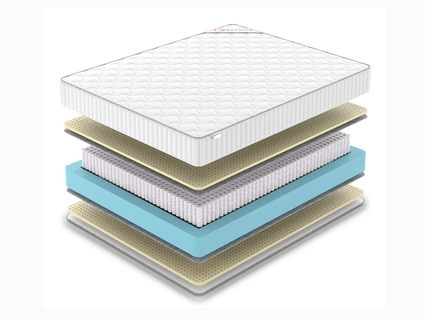 Матрас Denwir CLASSIC SOFT S1000 686