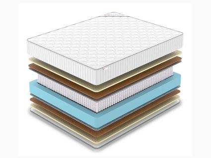 Матрас Denwir CLASSIC MIDDLE SOFT S1000 40