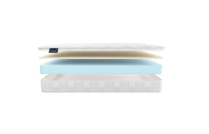 Матрас Materlux Camelia 541