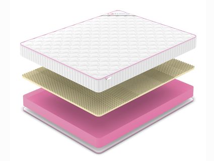 Матрас Denwir MEGA SOFT RELAX 17 860