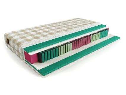 Матрас Mr.Mattress Fulwell 508
