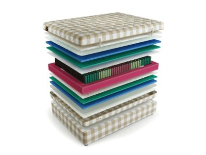 Матрас Mr.Mattress Fulwell XL 508