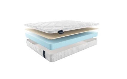 Матрас Materlux Camelia 541