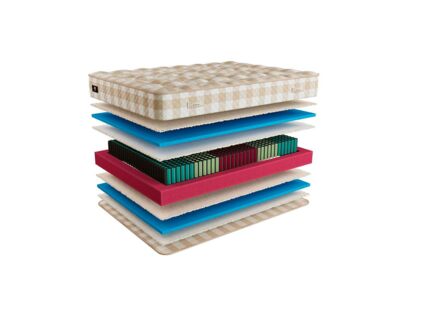 Матрас Mr.Mattress Ruthin L 508
