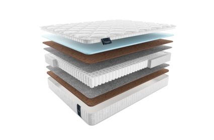 Матрас Materlux Adamello Light 726