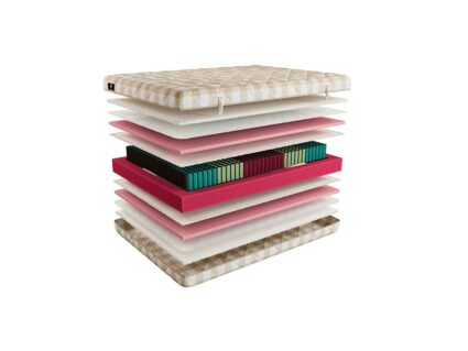 Матрас Mr.Mattress Ruthin 508