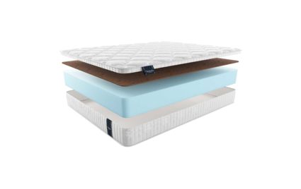 Матрас Materlux Diva 541
