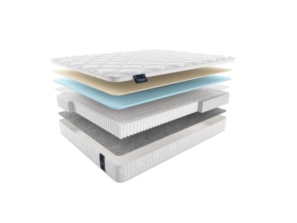 Матрас Materlux Livingston Multi 22