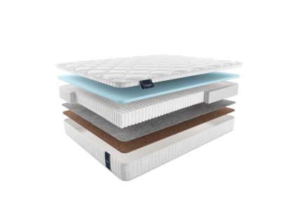 Матрас Materlux Meranges Multi Forte 37