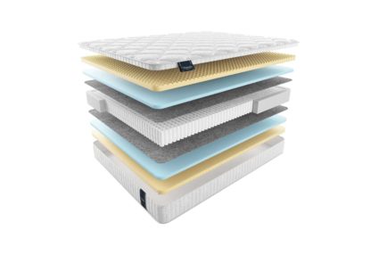 Матрас Materlux Venice Maxi 38