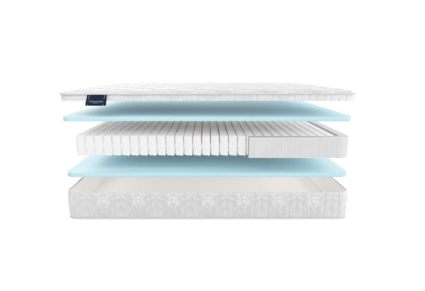 Матрас Materlux Cometa Maxi 38