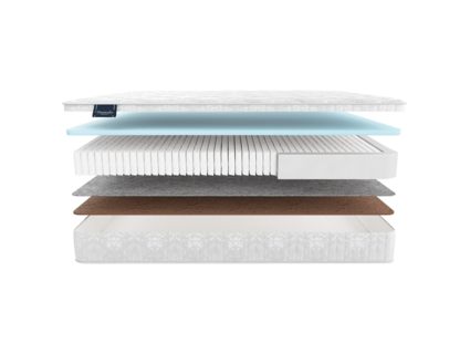 Матрас Materlux Meranges Multi Forte 37