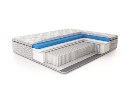 Матрас Nuvola Gamma soft 1000 22