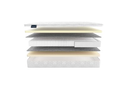 Матрас Materlux Nuvola 38
