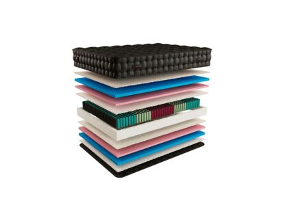 Матрас Mr.Mattress Broclley XL 508
