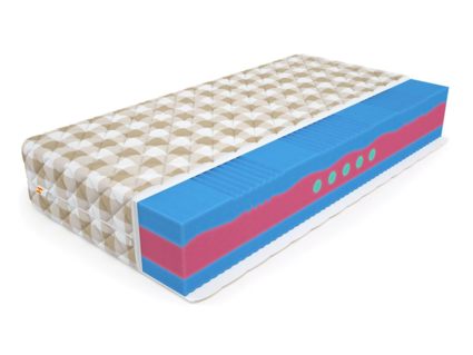 Матрас Mr.Mattress ProLive Viscool 58
