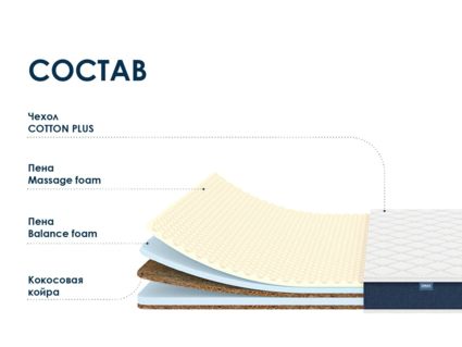 Матрас Димакс Практик Медиум Массаж Лайт уцененный 32