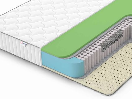 Матрас Denwir CLASSIC FOAM SOFT S1000 860