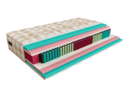Матрас Mr.Mattress Ruthin XL 508
